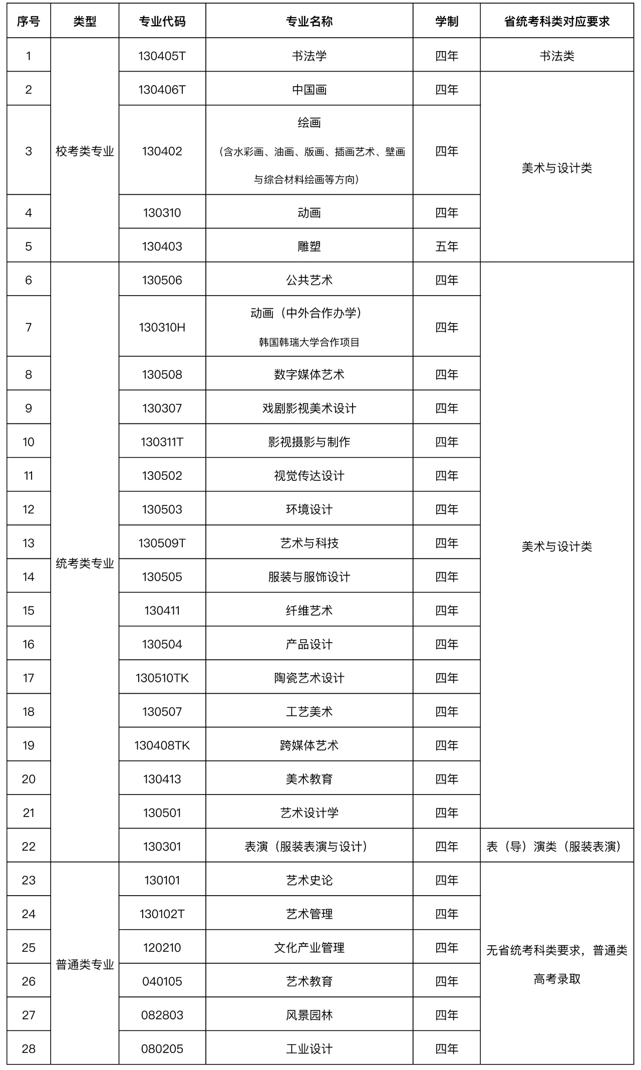 1731470540309605.jpg 微信圖片_20241113115925.jpg